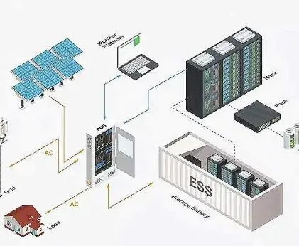 48V/51.2V LiFePO4 50/100/200/280ah Backup Lithium Battery for Telecom, Solar Inverter Storage