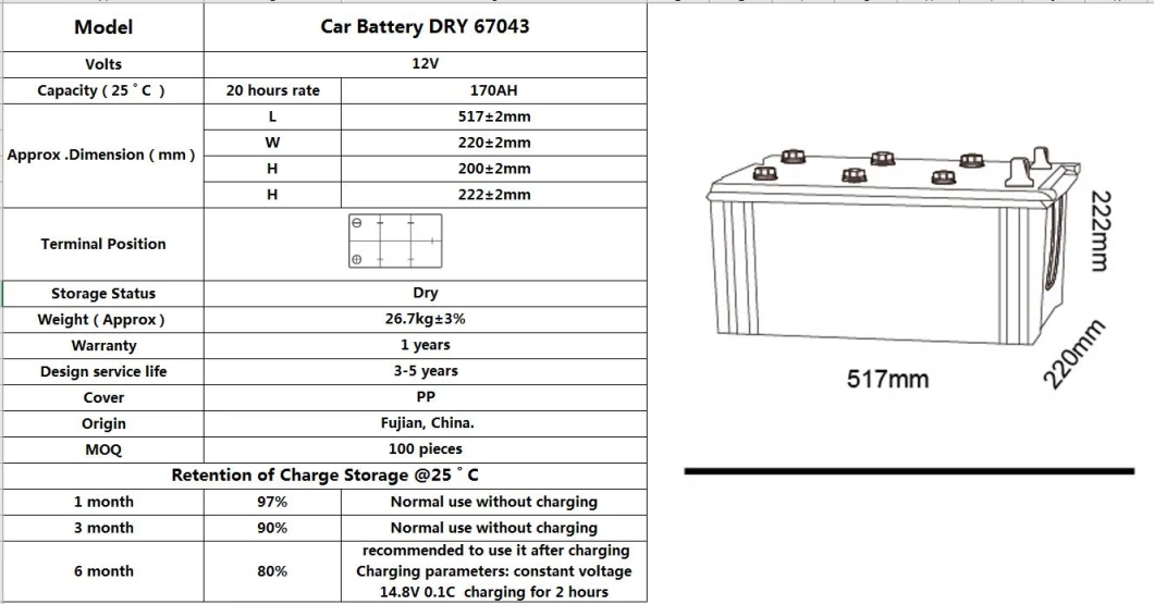 TCS Practical Dry Charged Car Battery for Most Cars 67043