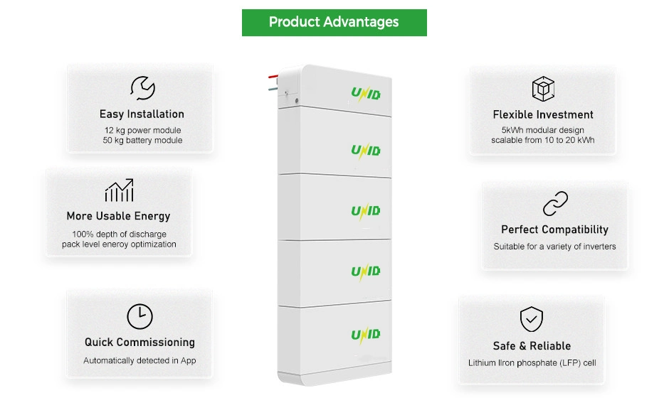 15kwh Power Storage BMS for Lithium Ion Battery Batteries Pack for Residential