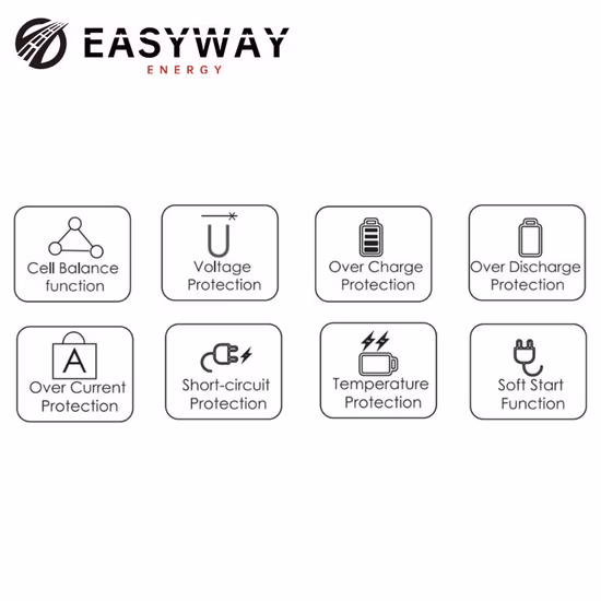 Deep Cycle 48V 100ah (5kwh) Lithium Ion Telecom Battery Pack