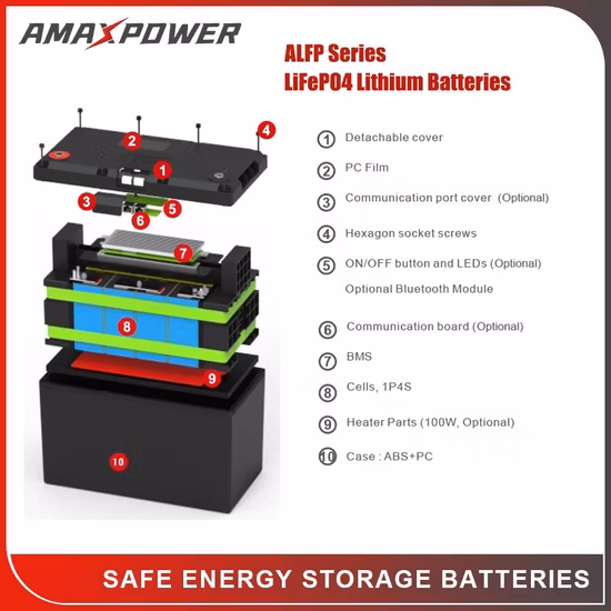 12V/24V/48V Battery for Telecom Base Station UPS Battery Backup Battery LiFePO4 Battery Lithium Battery Solar Battery